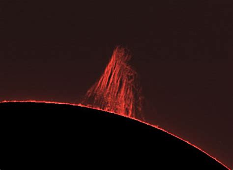 Solar Prominence | Astronomy Images at Orion Telescopes