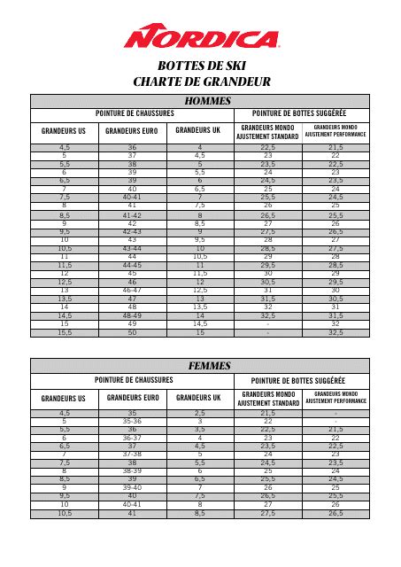 Ski Boots Size Chart - Nordica Download Printable PDF (French) | Templateroller