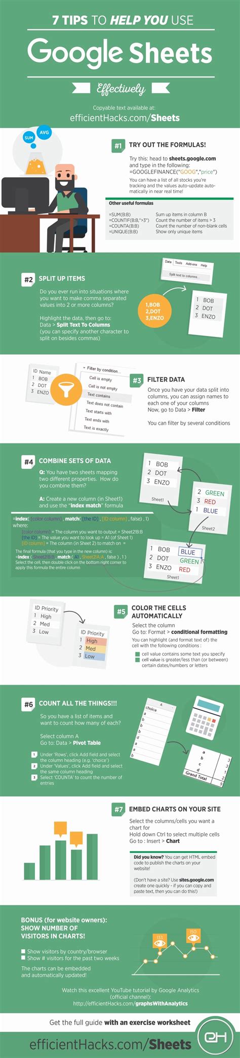 7 Tips To Help You Use Google Sheets Effectively - #infographic