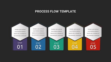 5 Step Process Flow Diagram Template In 2020 With Images Process – NBKomputer