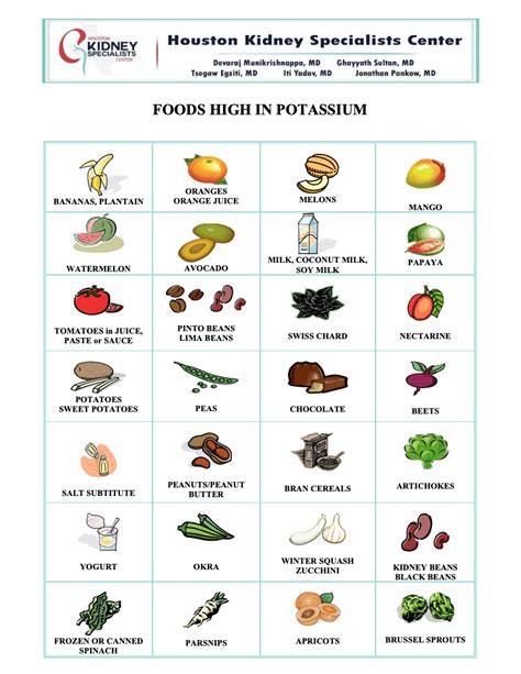 Foods High in Potassium - Willowbrook Office Houston, TX & Memorial Hermann Cypress Cypress, TX ...