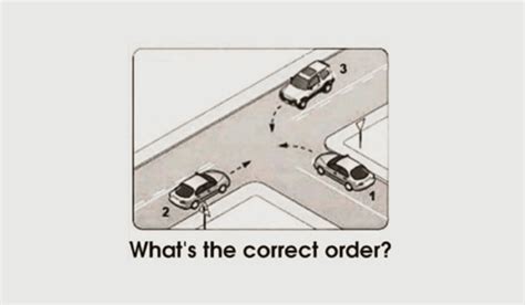 Which Car Goes First at a 3 Way Intersection?