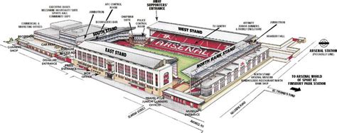 252 best images about highbury on Pinterest | Terrace, Sport football ...