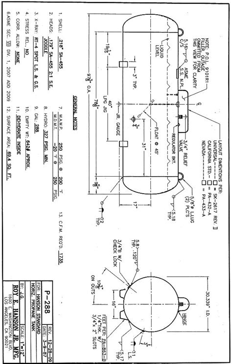 500 Gallon Tank Chart