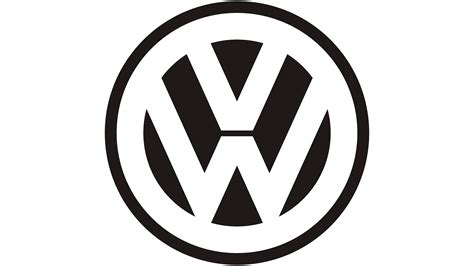 Volkswagen Logo, symbol, meaning, history, PNG, brand