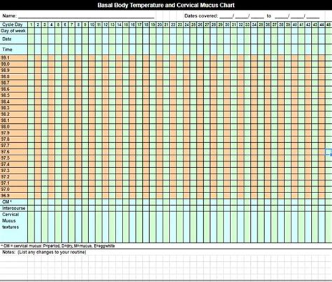 Ovulation Chart Printable