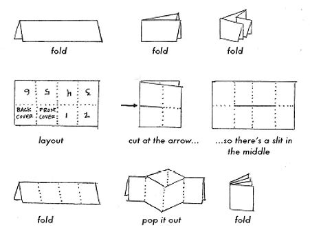 8- or 16-Page Zine Template for Legal-Size Paper by lin codega