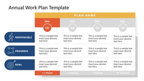 Annual Work Plan Template for PowerPoint - SlideModel