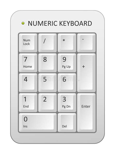 Numeric Keypad Keyboard Drawings