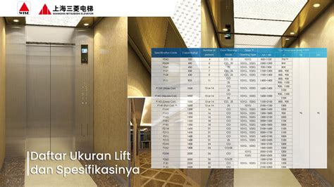 Daftar Ukuran Lift dan Spefisikasinya - PT. WISE