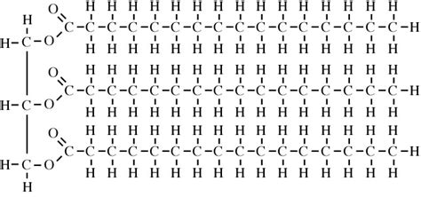 Triglycerides - CHOLESTEROL CONTROL