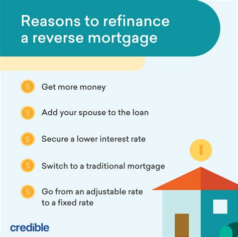 Refinancing Your Reverse Mortgage: How It Works | Credible