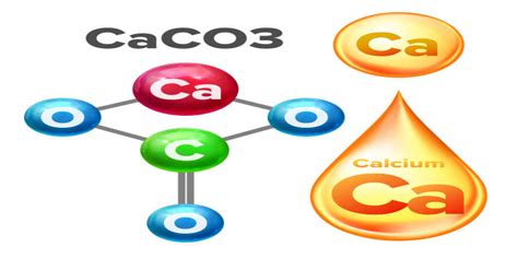 CaCO3 Full Form - What is the full form of CaCO3?