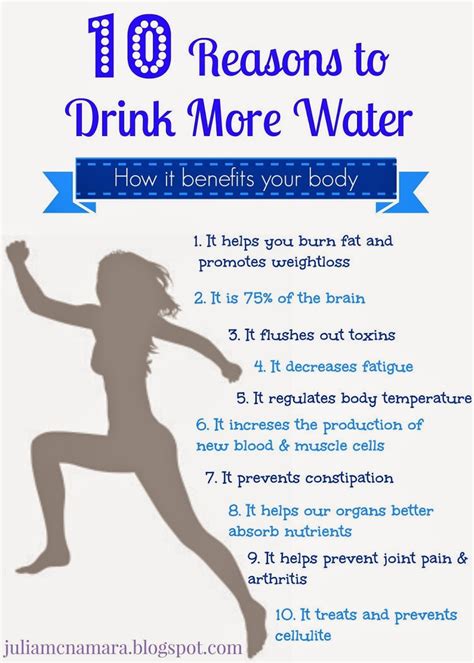 Benefits Of Drinking 5-8 Glasses Of Water A Day! - Musely