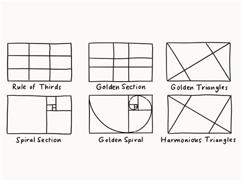 A beginner’s guide to composition – Work Over Easy | Composition design, Graphic design lessons ...