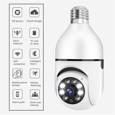 Smart Home Camera Security - Smart Enterprise Exchange