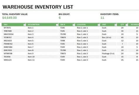 Basic Inventory Spreadsheet Template — excelxo.com