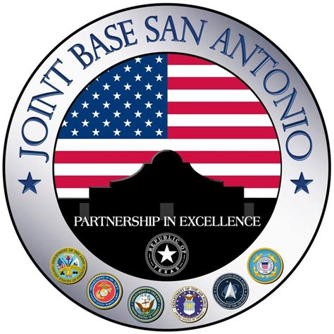 JBSA discontinues ‘For Official Business Only,’ changes to HPCON BRAVO ...