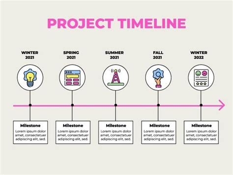 Free Modern Project Business Timeline template to design