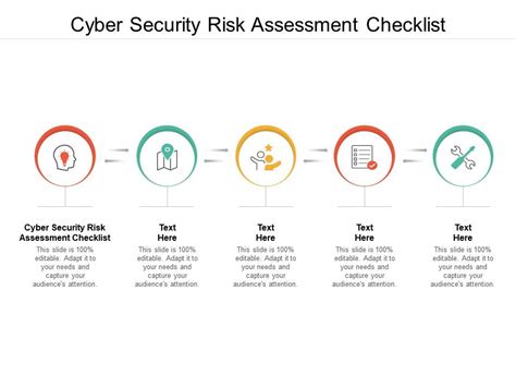 Cyber Security Risk Assessment Checklist Ppt Powerpoint Presentation ...