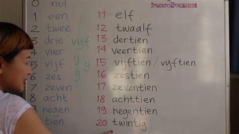 LEARN DUTCH LANGUAGE/ NETHERLANDS [IN ENGLISH] #2 1234 .. 10 #4 11 12 ...