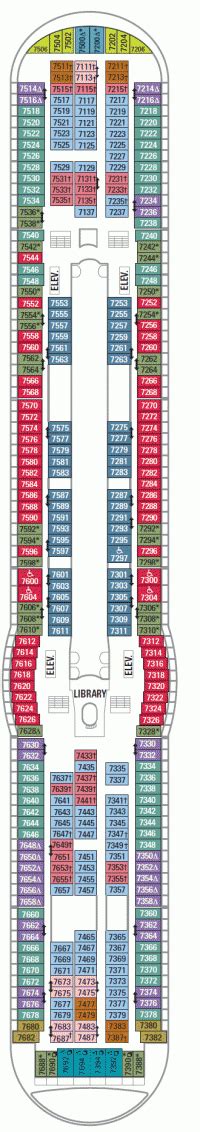 Deck 7 - Navigator of the Seas Deck Plans | Royal Caribbean Blog