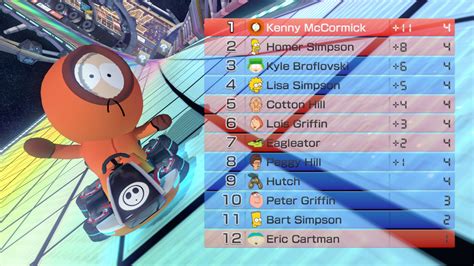 Hell Inspector's Custom Character Roster [Mario Kart 8 Deluxe] [Mods]