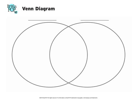 Venn Diagram Printable Pdf