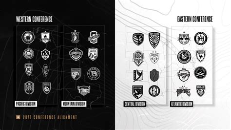 USL Championship unveils 2021 league alignment - SoccerWire