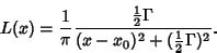 Lorentzian Function