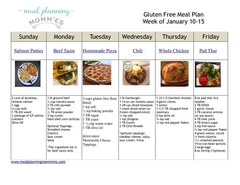 Free Gluten Free Meal Plan & Grocery List - Meal Planning Mommies