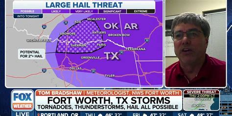 Fort Worth, Texas sees threat of hail with storms | Latest Weather Clips | FOX Weather