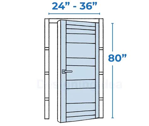 Standard Interior Door Size (Dimensions Guide) - Designing Idea