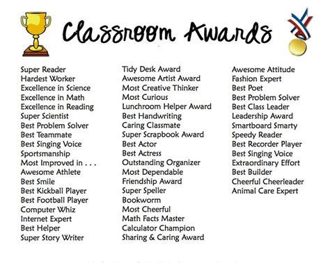 Classroom awards for even the most challenging students! | Teaching Tips | Classroom, Classroom ...