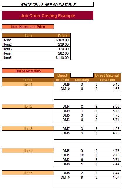 Job Order Costing System – Example, Template, & How-to – Spreadsheets for Business – Using Excel ...