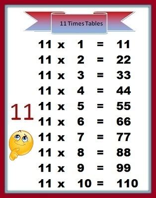 7 Images Multiplication Table 11 20 Chart With Answer And View - Alqu Blog