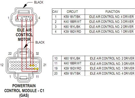 IAC wiring help - Jeep Cherokee Forum