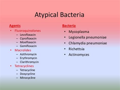 Antibiotics 2015 in icu