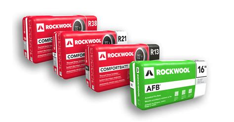 ROCKWOOL™ expands Comfortbatt® and AFB® product offerings