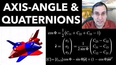 Quaternions for Rotation, Axis-Angle, Euler Parameters | MATLAB ...