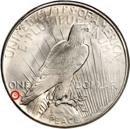 How a Mint Mark Can Affect the Value of Your Silver Dollars