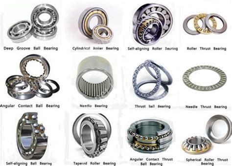 Electrical Blog: Bearing Types | Metal working tools, Mechanical design ...