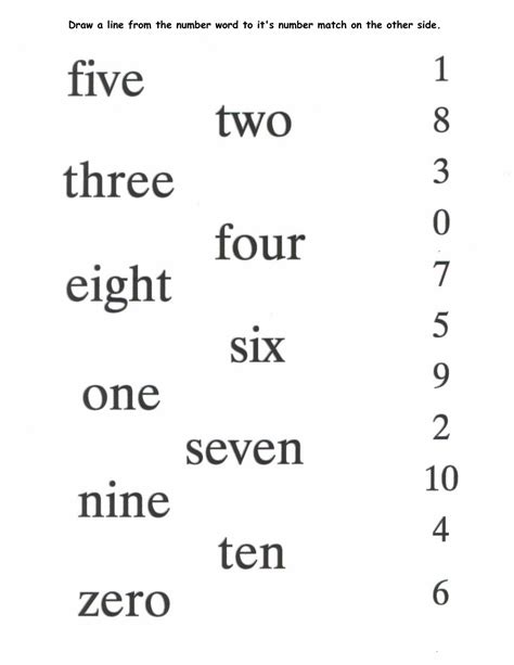 Math Worksheets Numbers In Words 566278 | Worksheets Samples