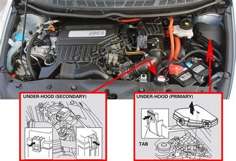 honda civic engine bay diagram - DerriDarrell