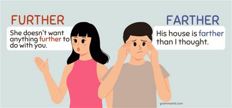 Farther vs. Further - Difference, Definition & Examples