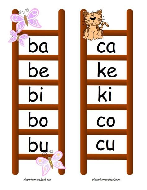 How to use blend ladders - Clever Homeschool | Jolly phonics, Abc ...