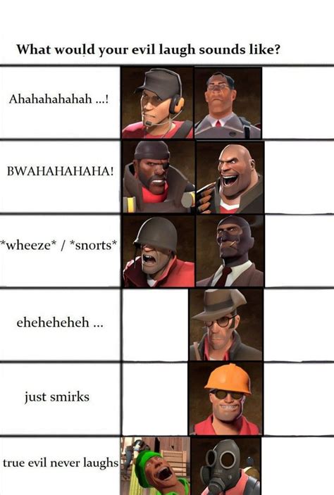 Tf2 meme | Team fortress 2 medic, Team fortress 2, Team fortess 2