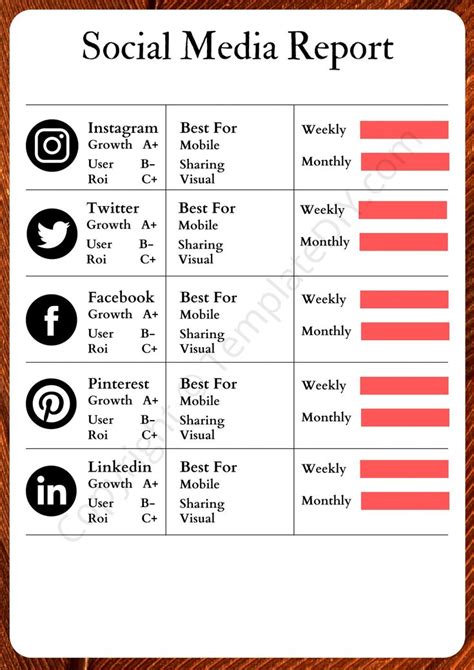 Social Media Report Template Blank Printable [PDF, Excel & Word ...