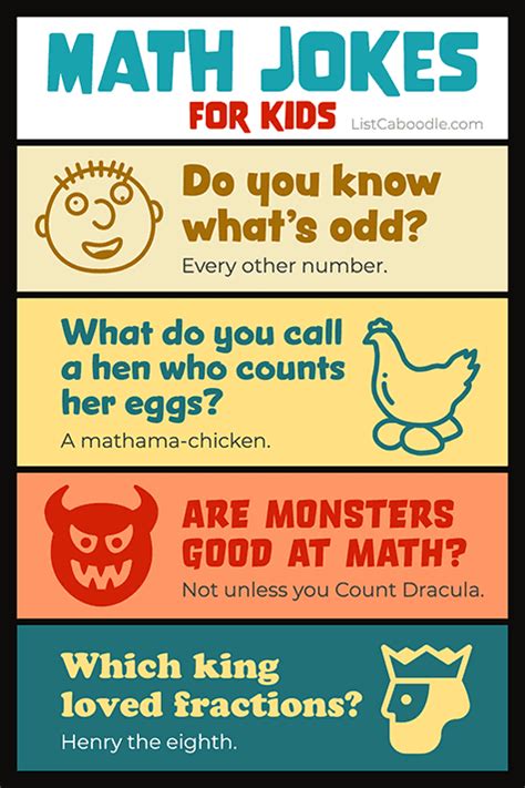 99+ The Best Math Jokes for Kids (They Add Up to Fun!)