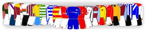 News & Updates 2024 - Historical Football Kits